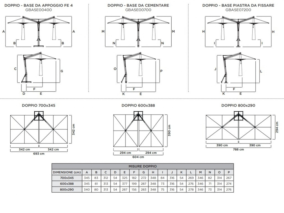 Ombrellone Quadruplo 6,24X6,24 MT