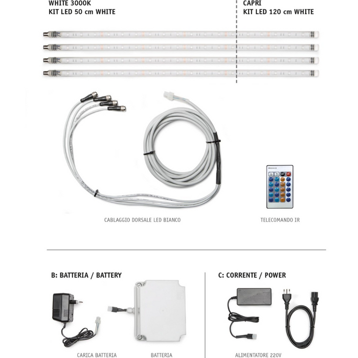 LED strip kit for Scolaro umbrellas